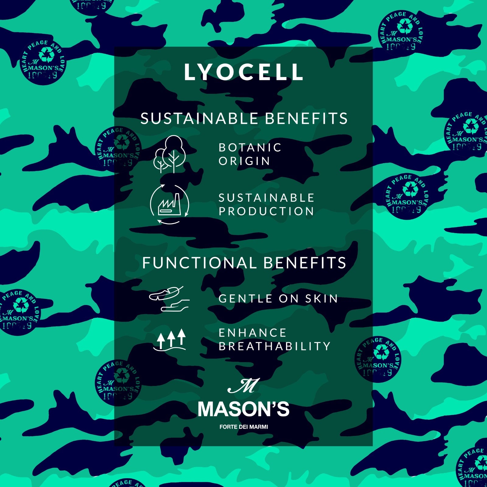 Материя Lyocell: екологичен избор за вашия гардероб